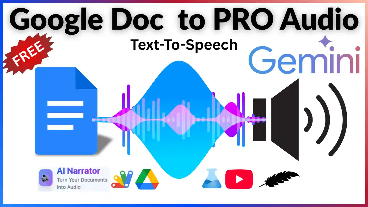 How to Turn Google Docs into Audio Files